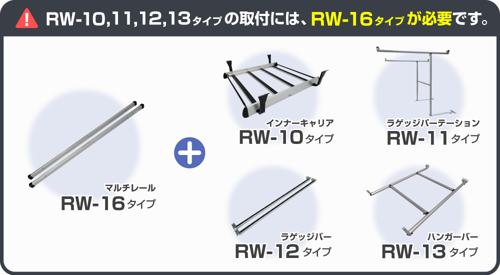 rw-16について画像