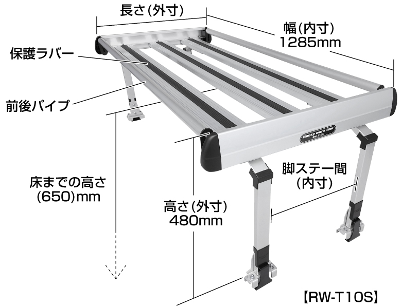 rwt-10s画像