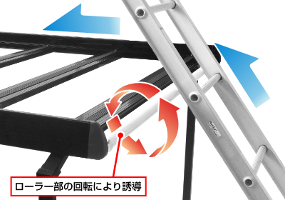 RW-T30画像05