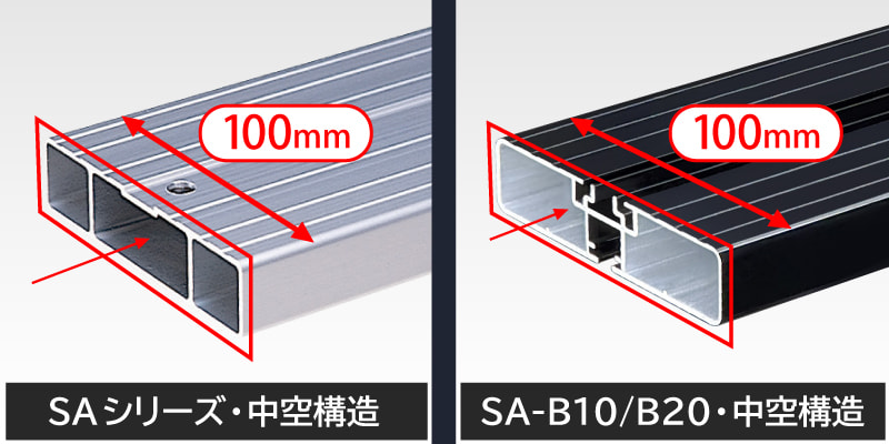 sa-b_中空構造画像