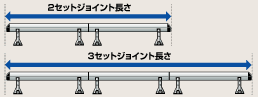 sa-ジョイント参考画像