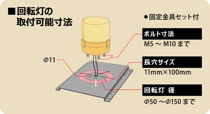 回転灯の取付可能寸法画像