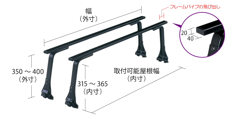 sgr-02H画像