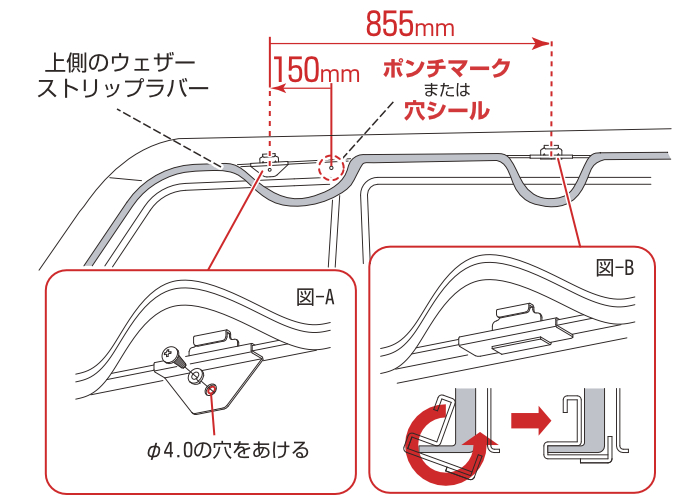 SAシリーズ穴あけ加工