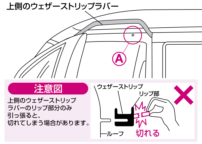 ZMシリーズ穴あけ加工