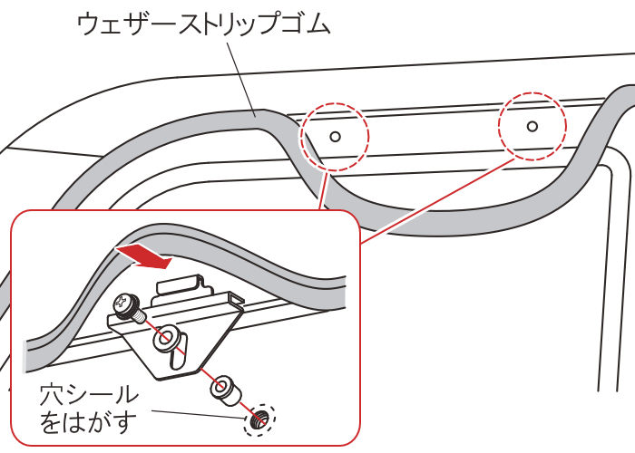 ZMシリーズ 旧サンバートラック TT系の場合