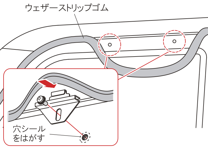 ZMシリーズ 旧サンバートラック TT系の場合