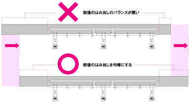 画像-積載物について